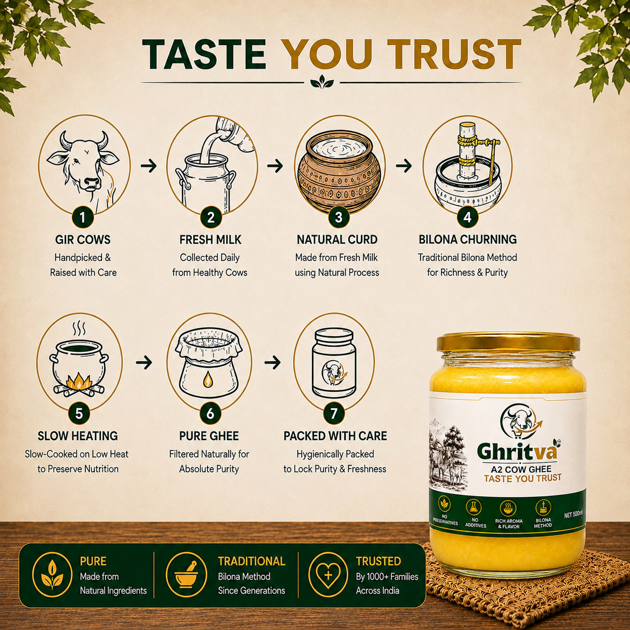Desi Cow Ghee 500ml | Traditional Bilona Method | Pure, Natural, Aromatic & Danedaar | NABL Lab Tested (70+ Quality Tests)